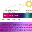 Quarzlampe zur Raumdesinfektion: Ultraviolett, bakterizid, Ozon